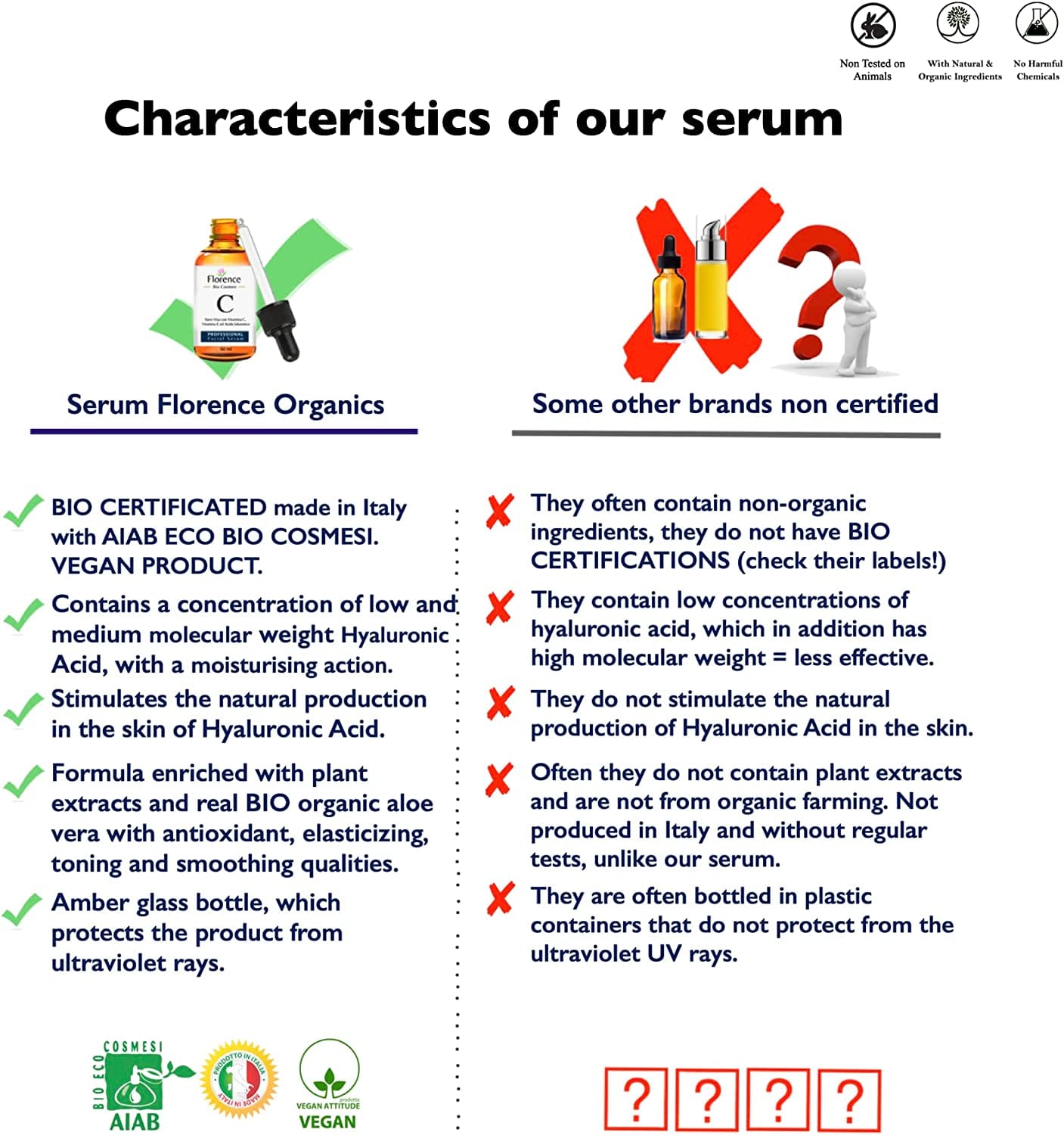 FLORENCE Serum para cicatrices 60 ml - Imagen 3