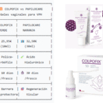 Comparativa Colpofix Papilocare