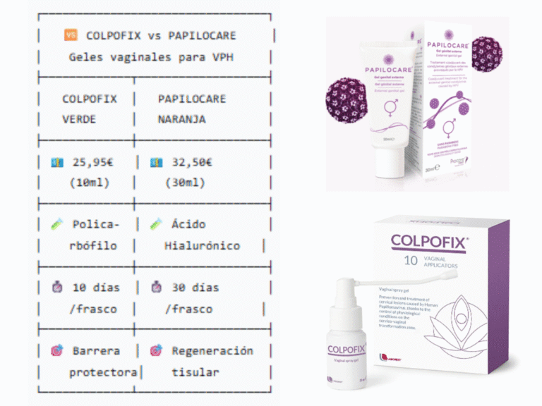 Comparativa Colpofix Papilocare