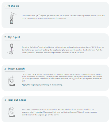 DEFLAGYN Gel Vaginal 150 ml - Imagen 6