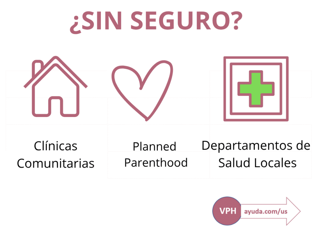 Options without health insurance