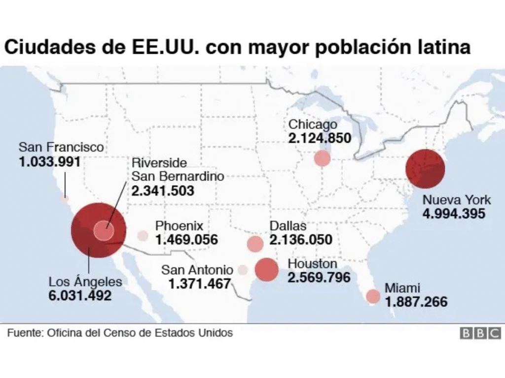 Ciudades se habla español en USA