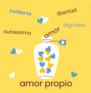VPH y vivir en pareja